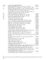 Preview for 108 page of IBM NetVista 6058 Hardware Maintenance Manual