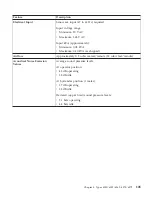 Preview for 117 page of IBM NetVista 6058 Hardware Maintenance Manual