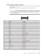 Preview for 123 page of IBM NetVista 6058 Hardware Maintenance Manual