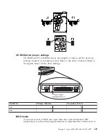 Preview for 143 page of IBM NetVista 6058 Hardware Maintenance Manual