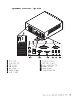 Preview for 151 page of IBM NetVista 6058 Hardware Maintenance Manual