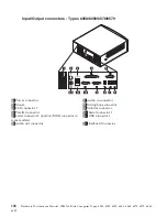 Preview for 152 page of IBM NetVista 6058 Hardware Maintenance Manual