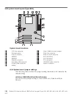 Preview for 160 page of IBM NetVista 6058 Hardware Maintenance Manual