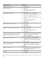 Preview for 168 page of IBM NetVista 6058 Hardware Maintenance Manual