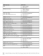 Preview for 176 page of IBM NetVista 6058 Hardware Maintenance Manual