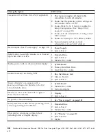 Preview for 182 page of IBM NetVista 6058 Hardware Maintenance Manual