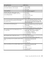 Preview for 183 page of IBM NetVista 6058 Hardware Maintenance Manual