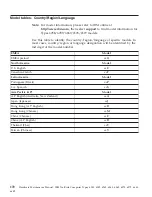 Preview for 186 page of IBM NetVista 6058 Hardware Maintenance Manual