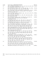 Preview for 190 page of IBM NetVista 6058 Hardware Maintenance Manual