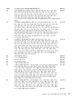 Preview for 191 page of IBM NetVista 6058 Hardware Maintenance Manual