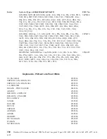 Preview for 194 page of IBM NetVista 6058 Hardware Maintenance Manual