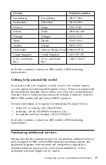 Preview for 29 page of IBM NetVista 6644 Quick Reference