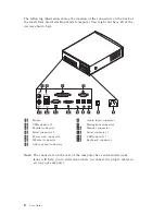 Предварительный просмотр 22 страницы IBM NetVista 6648 User Manual