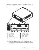 Предварительный просмотр 23 страницы IBM NetVista 6648 User Manual