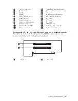 Предварительный просмотр 63 страницы IBM NetVista 6648 User Manual