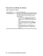 Preview for 120 page of IBM NetVista A20 Guías Del Usuario Manual