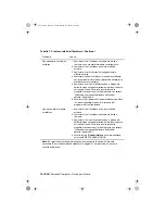 Preview for 140 page of IBM NetVista A20 Guida Per L'Utente