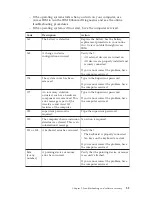 Предварительный просмотр 25 страницы IBM NetVista A20 Quick Reference