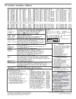 Preview for 2 page of IBM NetVista A20 Reference Manual