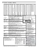 Preview for 4 page of IBM NetVista A20 Reference Manual