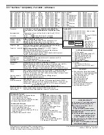 Preview for 5 page of IBM NetVista A20 Reference Manual