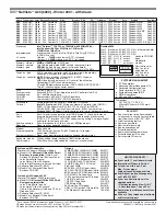 Preview for 7 page of IBM NetVista A20 Reference Manual