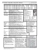 Preview for 19 page of IBM NetVista A20 Reference Manual