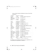 Предварительный просмотр 38 страницы IBM NetVista A20 User Manual