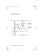 Предварительный просмотр 130 страницы IBM NetVista A20 User Manual