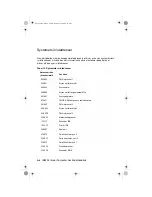 Предварительный просмотр 154 страницы IBM NetVista A20 User Manual