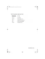 Предварительный просмотр 155 страницы IBM NetVista A20 User Manual