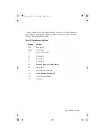 Предварительный просмотр 161 страницы IBM NetVista A20 User Manual