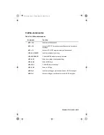 Предварительный просмотр 173 страницы IBM NetVista A20 User Manual