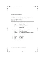 Предварительный просмотр 174 страницы IBM NetVista A20 User Manual