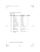 Предварительный просмотр 176 страницы IBM NetVista A20 User Manual