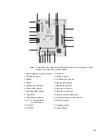 Предварительный просмотр 39 страницы IBM NetVista A20i User Manual