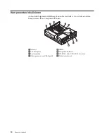 Preview for 32 page of IBM NetVista A21 Benutzerhandbuch