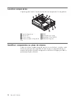 Предварительный просмотр 32 страницы IBM NetVista A21 Manual Do Utilizador