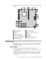 Предварительный просмотр 33 страницы IBM NetVista A21 Manual Do Utilizador