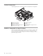 Предварительный просмотр 42 страницы IBM NetVista A21 Manual Do Utilizador