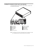 Preview for 25 page of IBM NetVista A21 User Manual