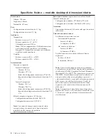 Preview for 16 page of IBM NetVista A22p Guida Per L'Utente