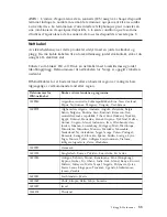 Preview for 65 page of IBM NetVista A22p (Norwegian) Quick Reference Manual