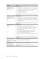 Preview for 32 page of IBM NetVista A22p Quick Reference Manual