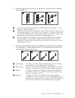 Preview for 21 page of IBM NetVista A30 Kurzübersicht