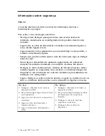 Preview for 7 page of IBM NetVista A30 Manual De Consulta Rápida