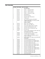 Предварительный просмотр 35 страницы IBM NetVista Kiosk DBCS Hardware Service Manual