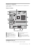 Preview for 55 page of IBM NetVista X40 Guida Per L'Utente