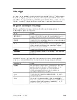 Preview for 15 page of IBM NetVista X40 Navodila Za Uporabnike Manual