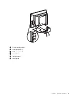 Preview for 17 page of IBM NetVista X40 Technical Information Manual